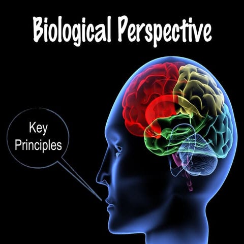 Biology and Behavior Intro and Principles