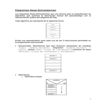 01 diagramas nassi-schneiderman