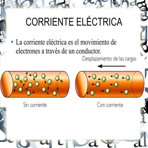 Tipos de corriente eléctrica