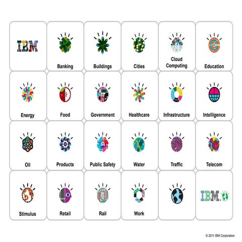 01 - GB ISA Industry Enablement - Building Strategic Customer Capital.pptx