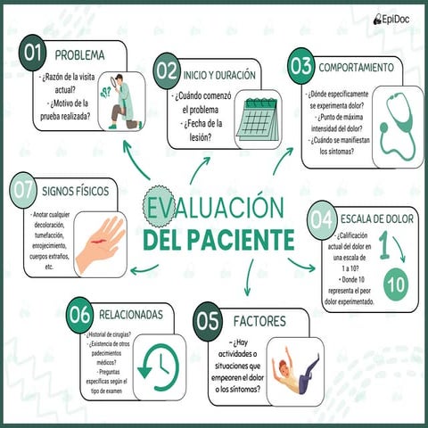 01- illustrated mind maps• 1°File (30ppt).pdf