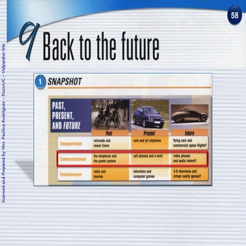 01.INTERMEDIATE 2 - UNIT 9