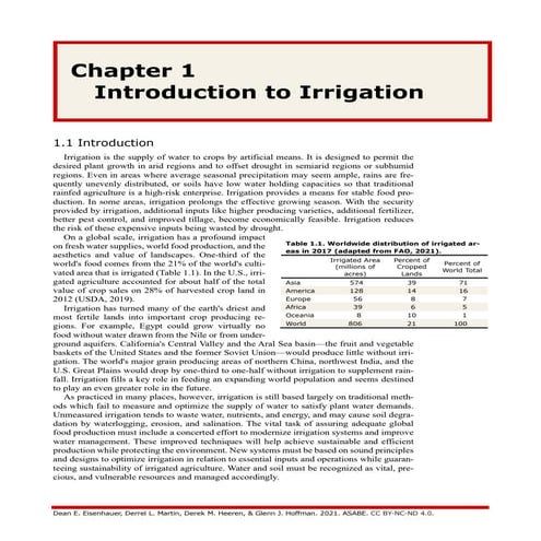 01-IRRIGATION-WORLDWIDE (1).pdf