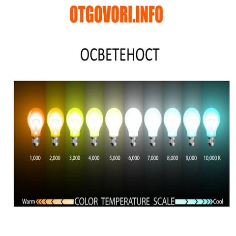 Основни изисквания за осветлението на работните места