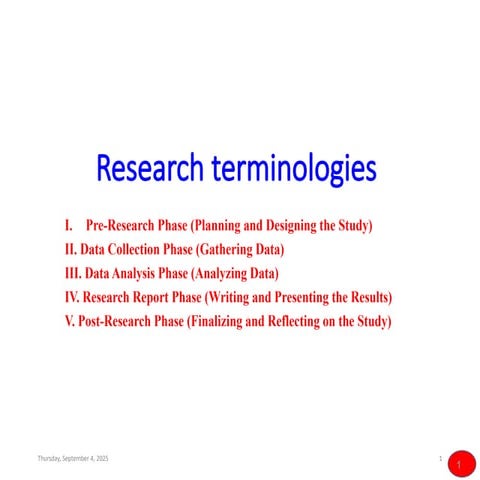 01-part 2 Research terminologies part2.pptx