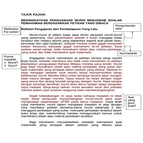 01 penulisan proposal kertas cadangan