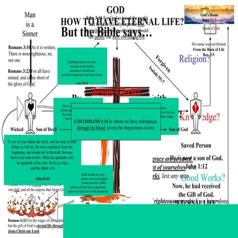 01   salvation - bridge illustration(1)