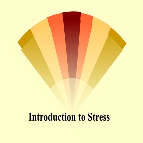 Learning To be Calm | PPTX