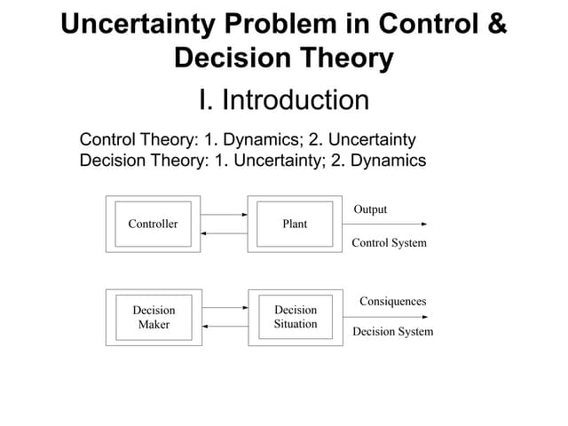 Uncertainty Problem in Control & Decision Theory