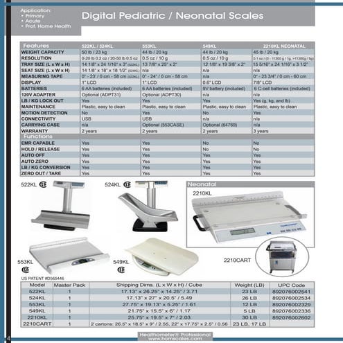 01001038 Balanza Health O Meter 368 Kl