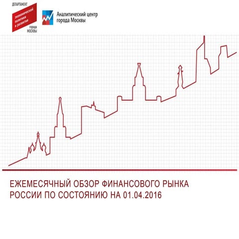 финансовый рынок 01_04_2016