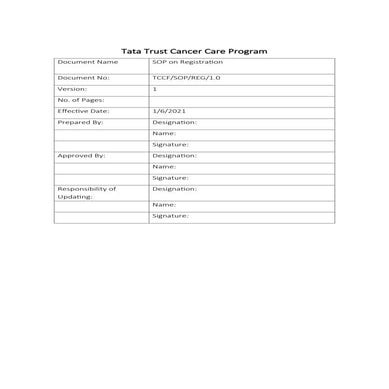 01 06. SOP_Registration _ corrected.docx
