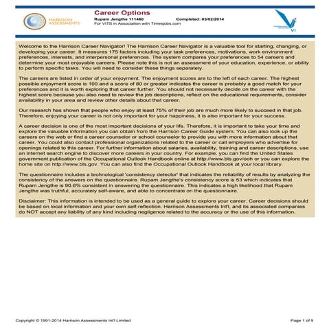 Harrison Assessments Test | PDF