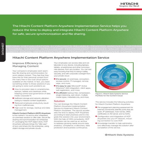 Hitachi Content Platform Anywhere Implementation Service Datasheet