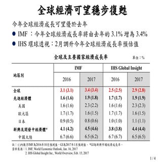 01 報1  國發會懶人包