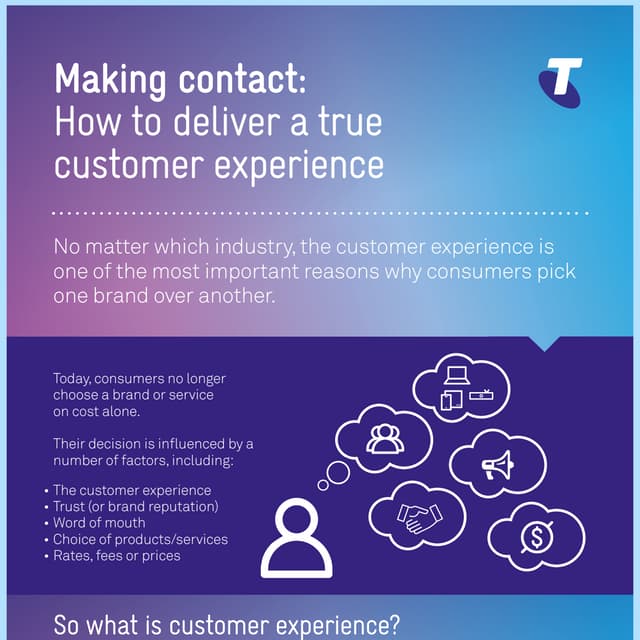 Making contact: How to deliver a true customer experience
