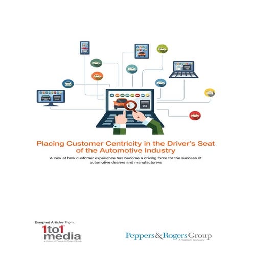 Placing Customer Centricity in the Driver’s Seat of the Automotive Industry
