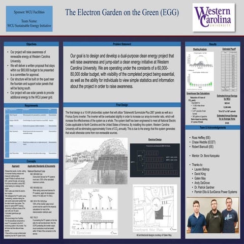 Poster | PDF