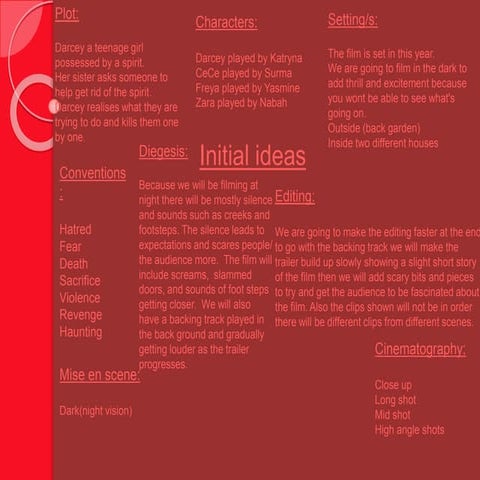 011 Initial Ideas Official