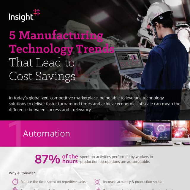 5 Manufacturing Technology Trends That Lead to Cost Savings