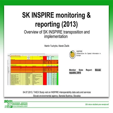 SK INSPIRE monitoring & reporting (2013)