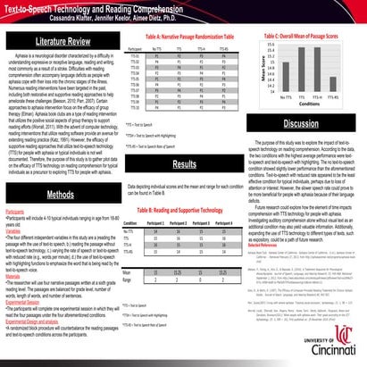 ASE Poster | PPTX