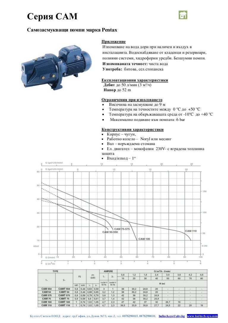 CAM katalog Pentax water pumps