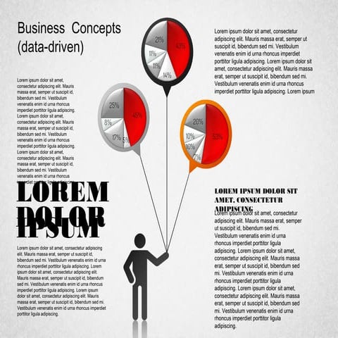 Business Concepts (data driven)
