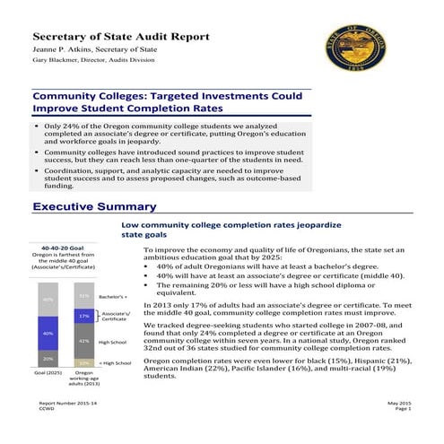 Audit of Oregon Community Colleges