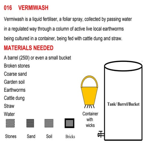 016 vermiwash