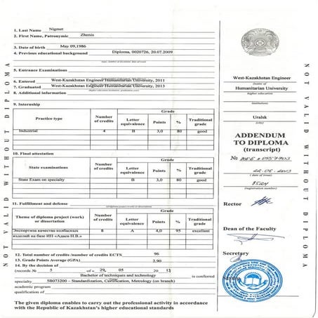 ADDENDUM TO DIPLOMA STANDARDIZATION CERTIFICATION METROLOGY | PDF