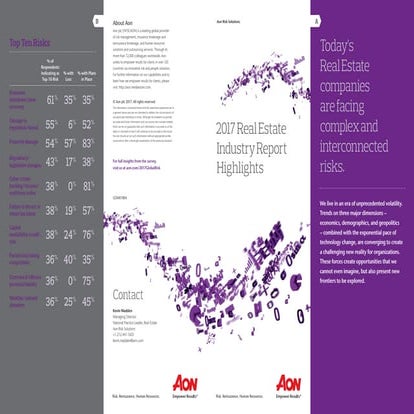 2017 Real Estate Industry Report Highlights