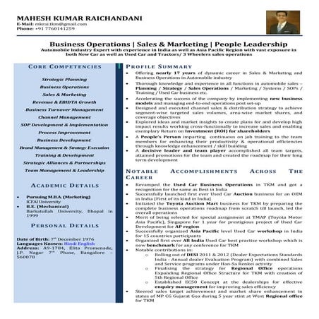 Resume Mahesh K Raichandani