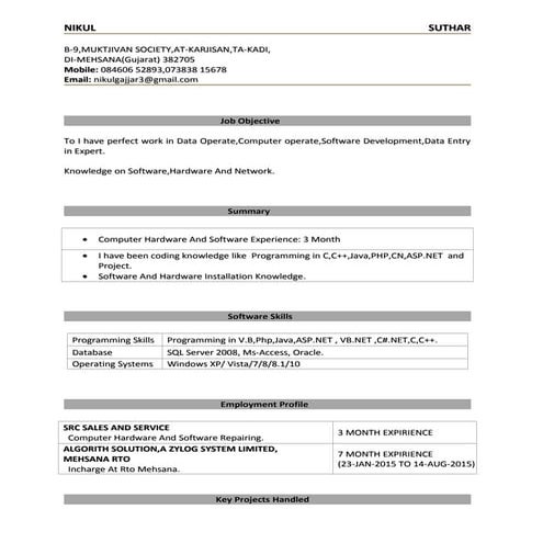 NIKUL_SUTHAR_RESUME_2016