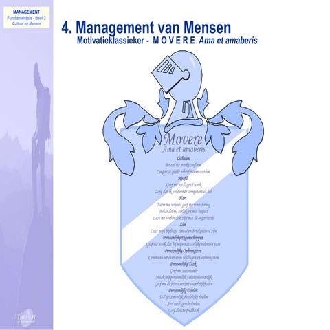 018 Mensen Motivatie Movere