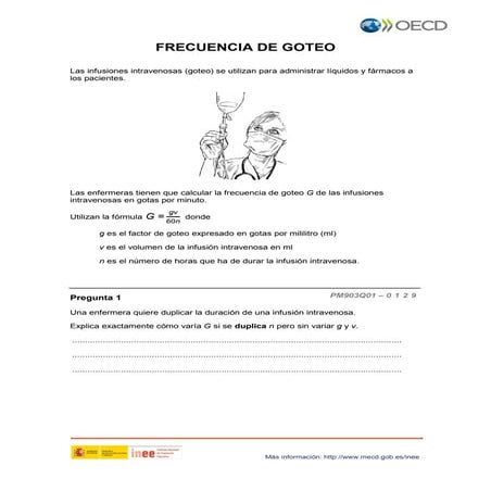 PISA matemáticas:Frecuencia de goteo