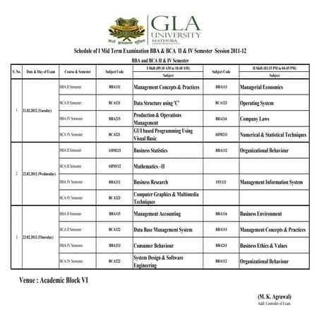 01 bba&bca iand iiyear1