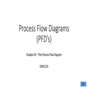 01 chapter01 process_flow_diagram