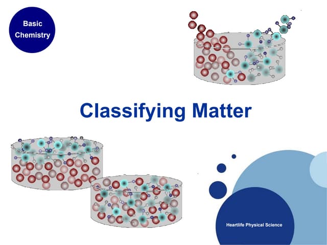 Classifying Matter