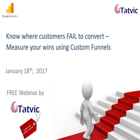 Know where customers fail to convert - Measure your wins using Custom Funnels