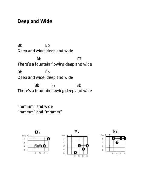 Deep Guitar Chords