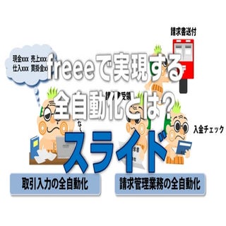 01freeeで実現する全自動化とは【freeeの使い方】