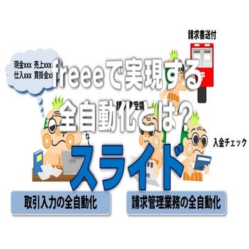 01freeeで実現する全自動化とは【freeeの使い方】 | PDF