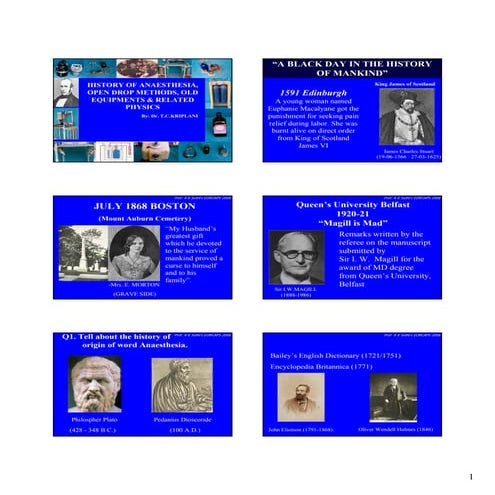 01 history of anaesthesia | PDF