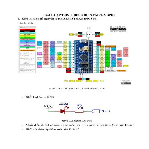 Lập Trình GPIO Trên STM32: Kiến Thức Cơ Bản, Thực Hành và Kỹ Thuật Nâng ...