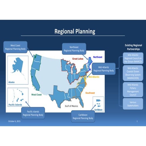 Regional Planning 