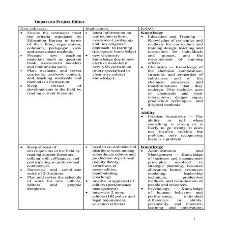 01 Ksao (Project Editor)