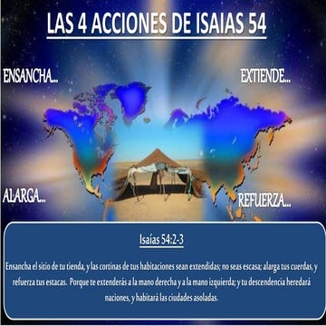 Las 4 Acciones de Isaías 54