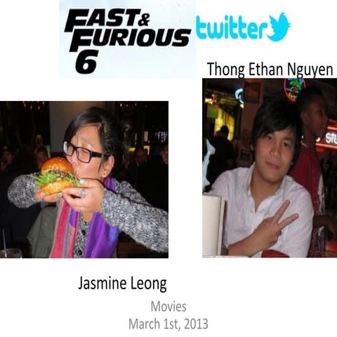 Marketing Via Twitter: Fast & Furious 6