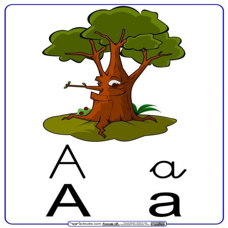 01 MÉTODO DE LECTOESCRITURA ACTILUDIS - VOCALES